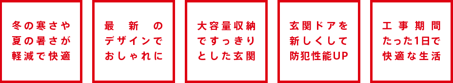 冬の寒さや夏の暑さが軽減で快適・最新のデザインでおしゃれに・大容量収納ですっきりとした玄関・玄関ドアを新しくして防犯性能UP・工事期間2日間で快適生活