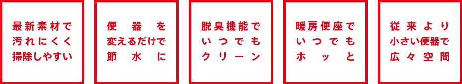 最新素材で汚れにくく掃除しやすい・便器を変えるだけで節水に・脱臭機能でいつでもクリーン・暖房便座でいつでもホッと・従来より小さい便器で広々空間